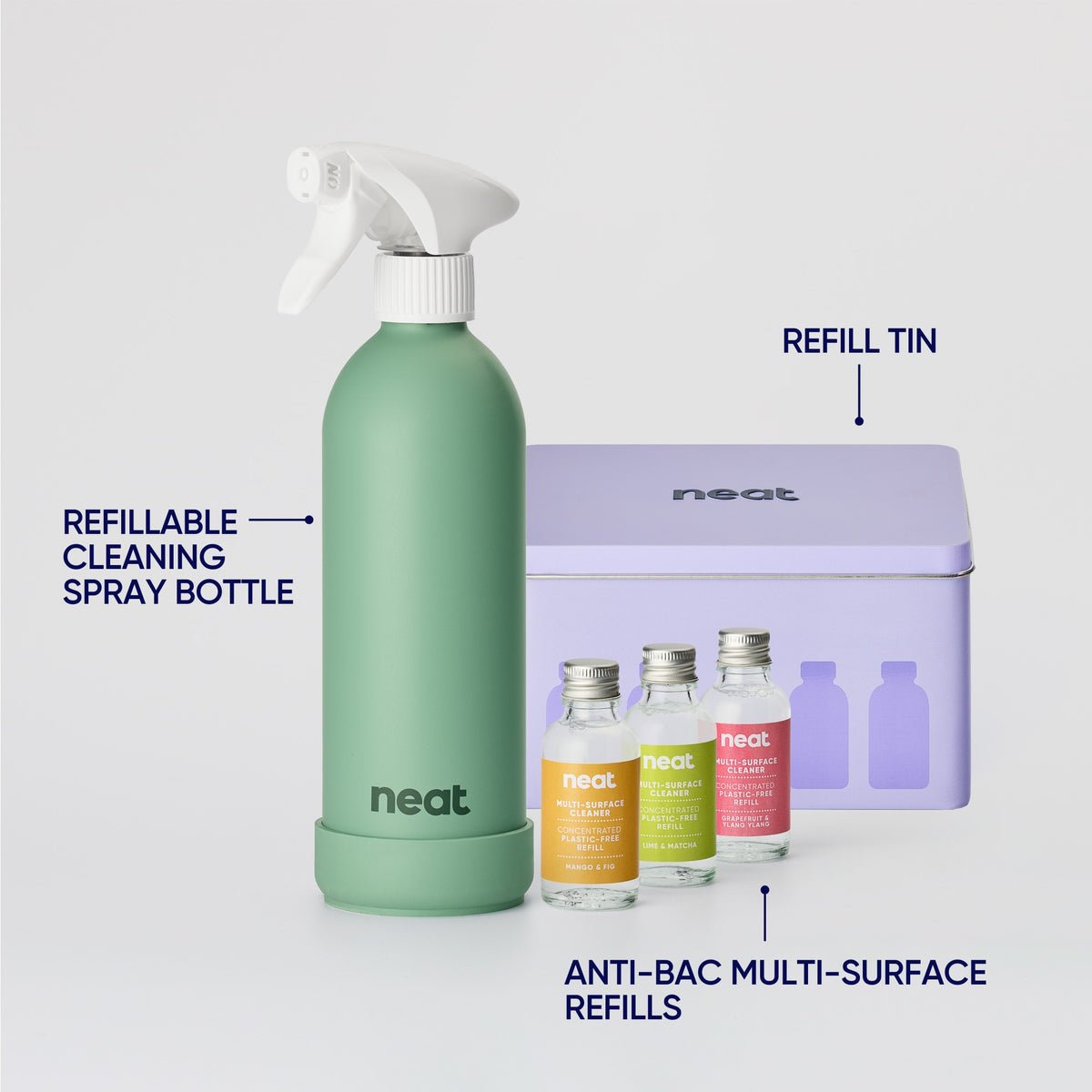 Home Care Starter Kit