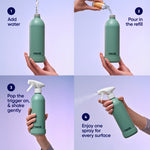 Surface Cleaner Starter Kit