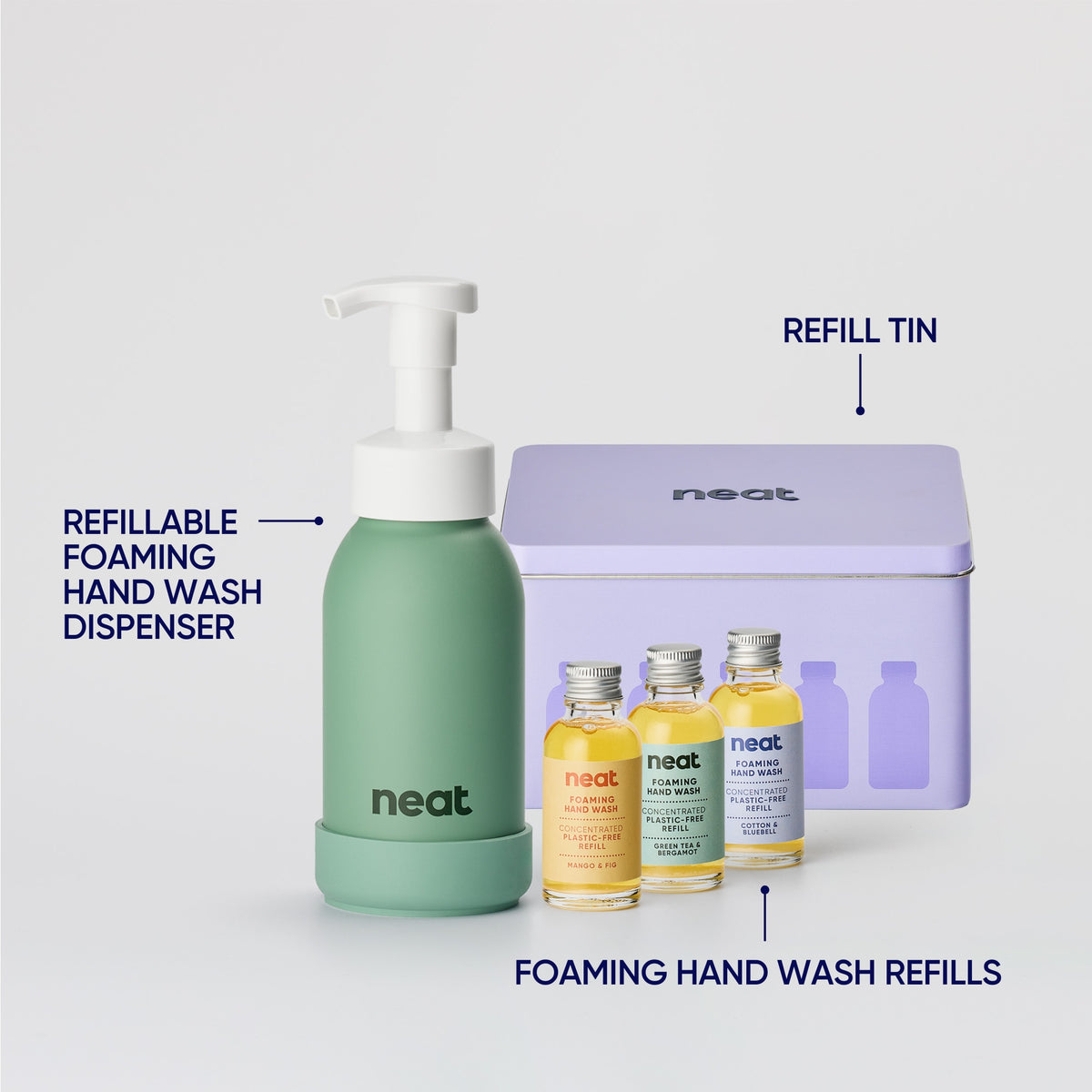 Hand Care Starter Kit