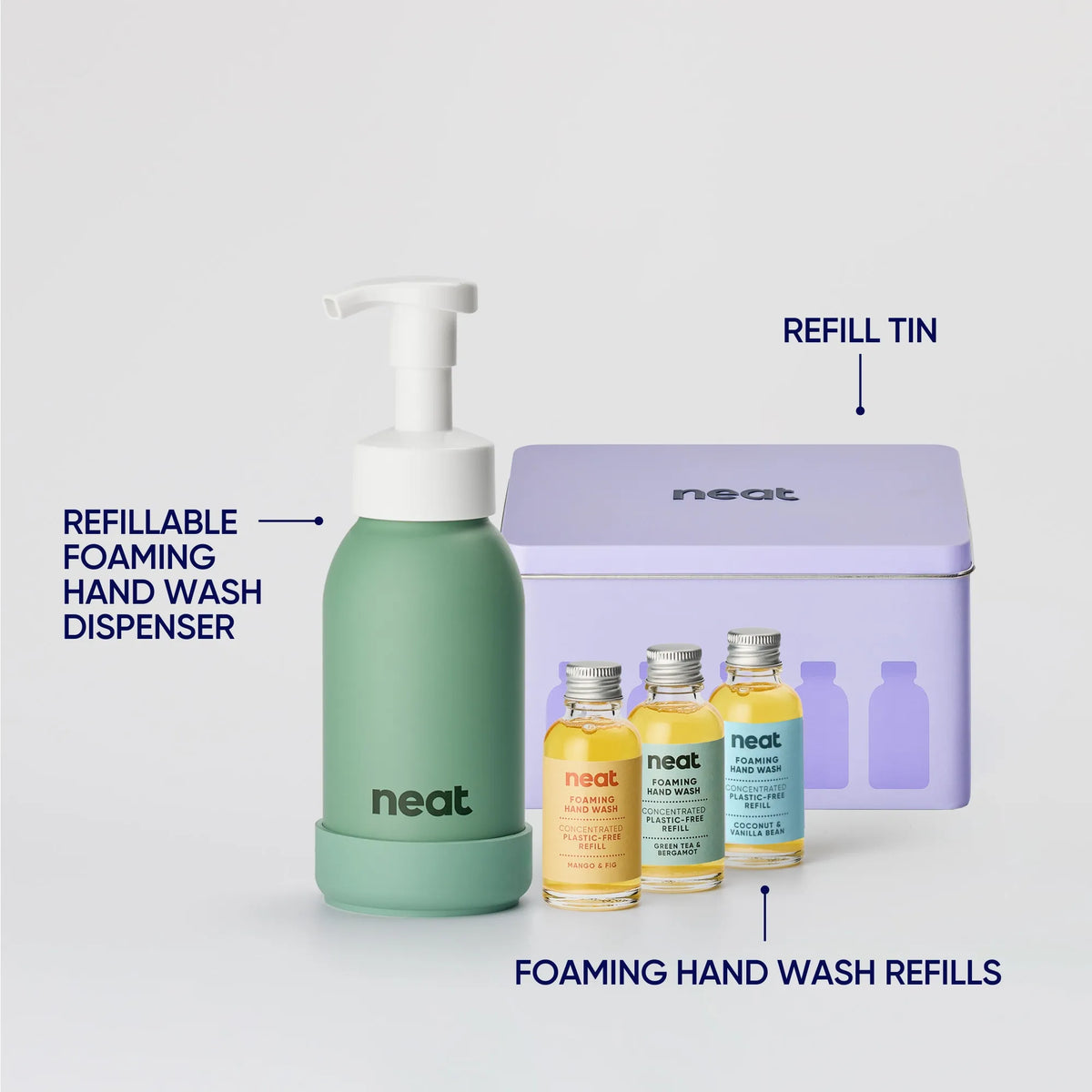 Hand Care Starter Kit