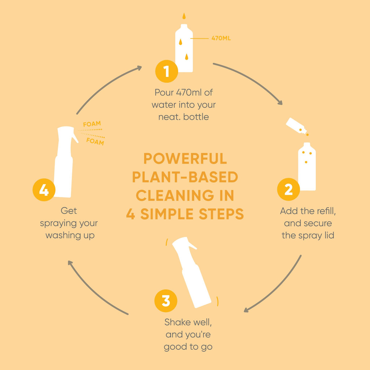 Foaming Washing Up Spray