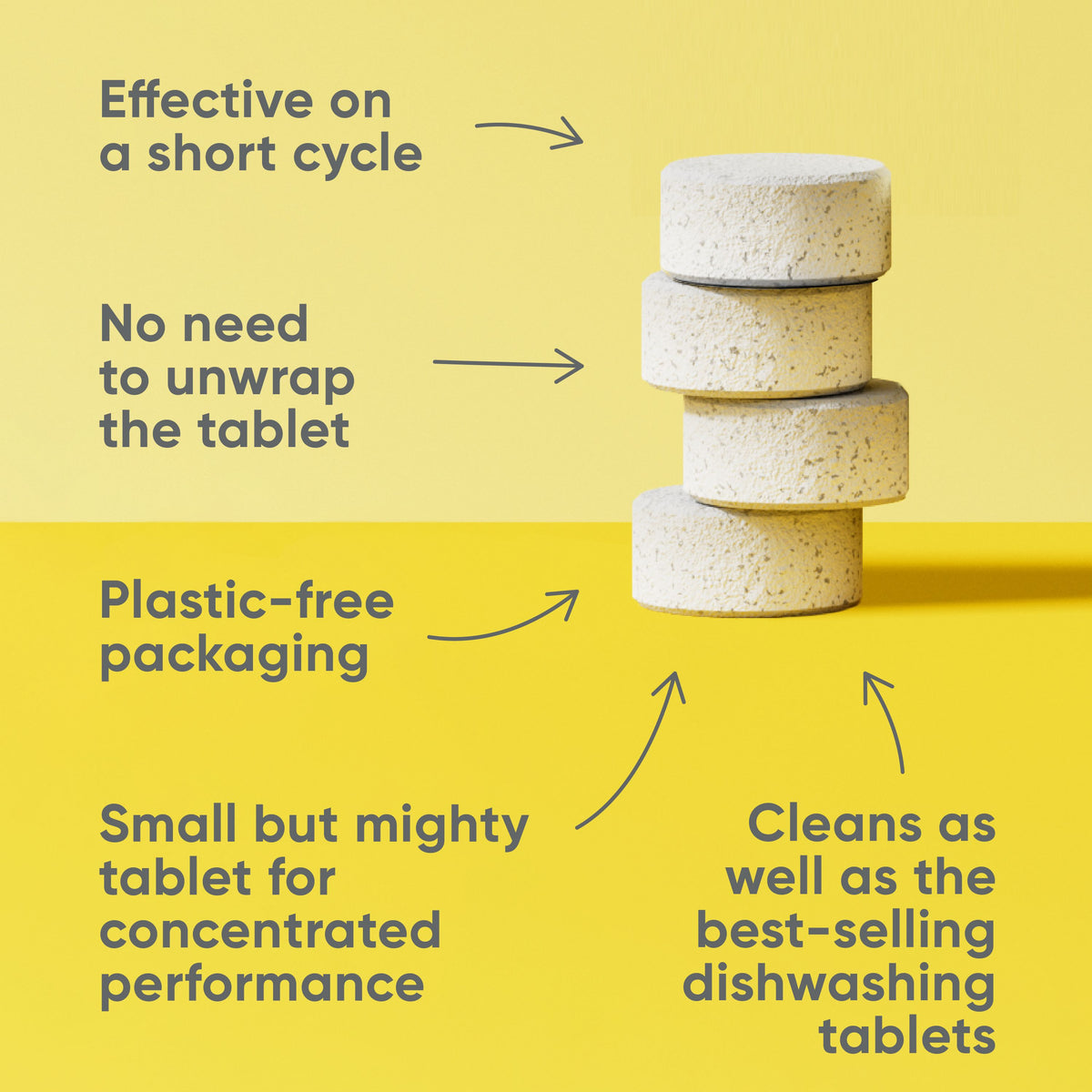 All In One Dishwasher Tablets