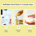 Hand Wash Discovery Kit