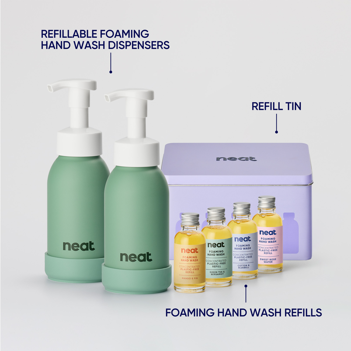 Duo Hand Care Starter Kit