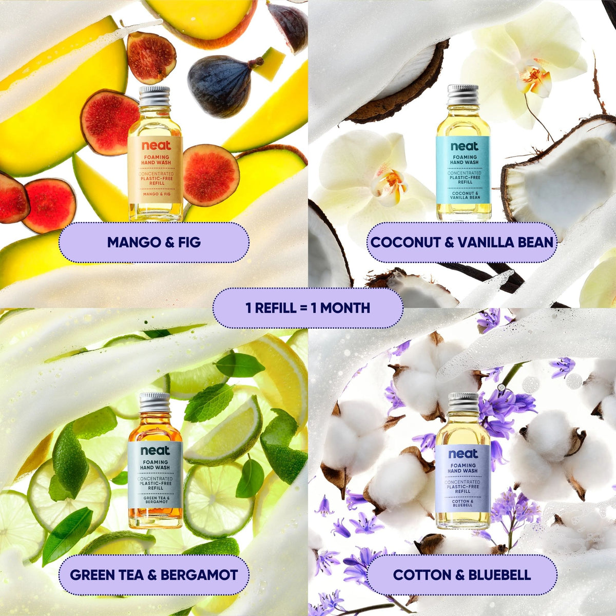 Double Hand Care Starter Kit (CVB1)