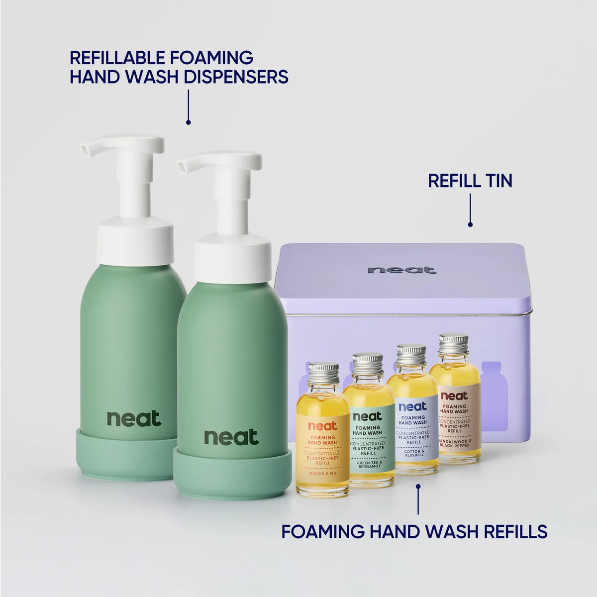 Double Hand Care Starter Kit